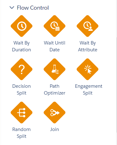 Flow Control in Salesforce Journey Builder | DESelect
