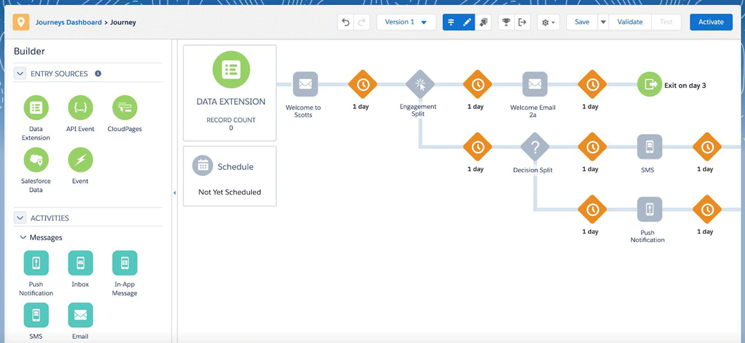 Journey Builder Marketing Cloud by Salesforce Guide | DESelect