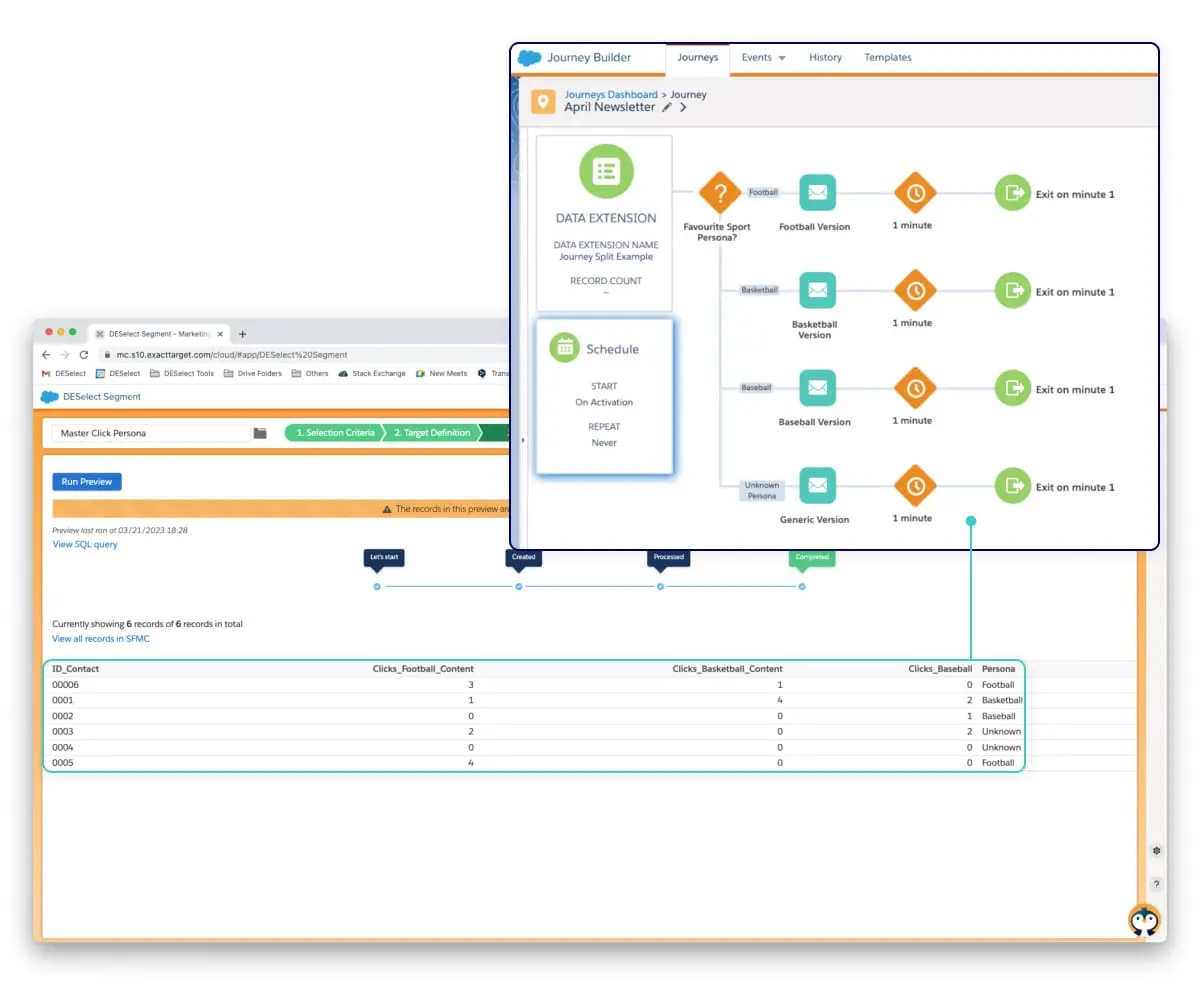 Case study feature