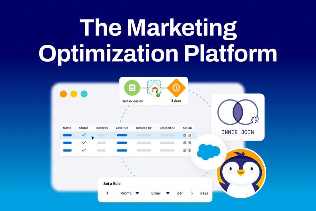 marketing optimization platform for Marketing Cloud