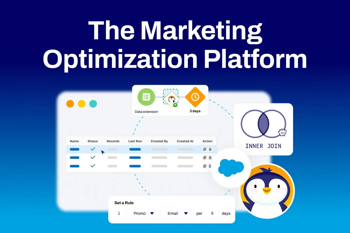 marketing optimization platform for Marketing Cloud