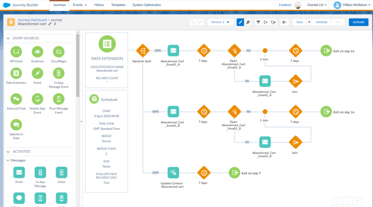 journey builder overview