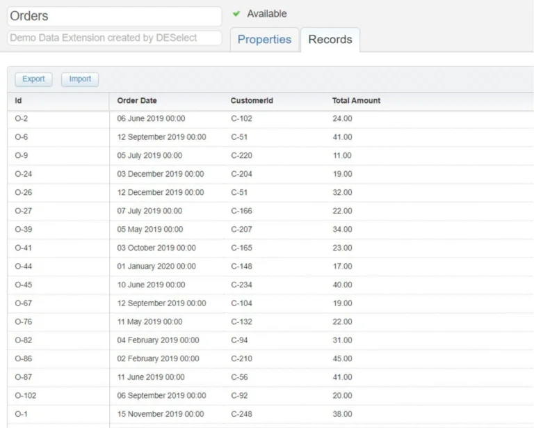 orders data extension