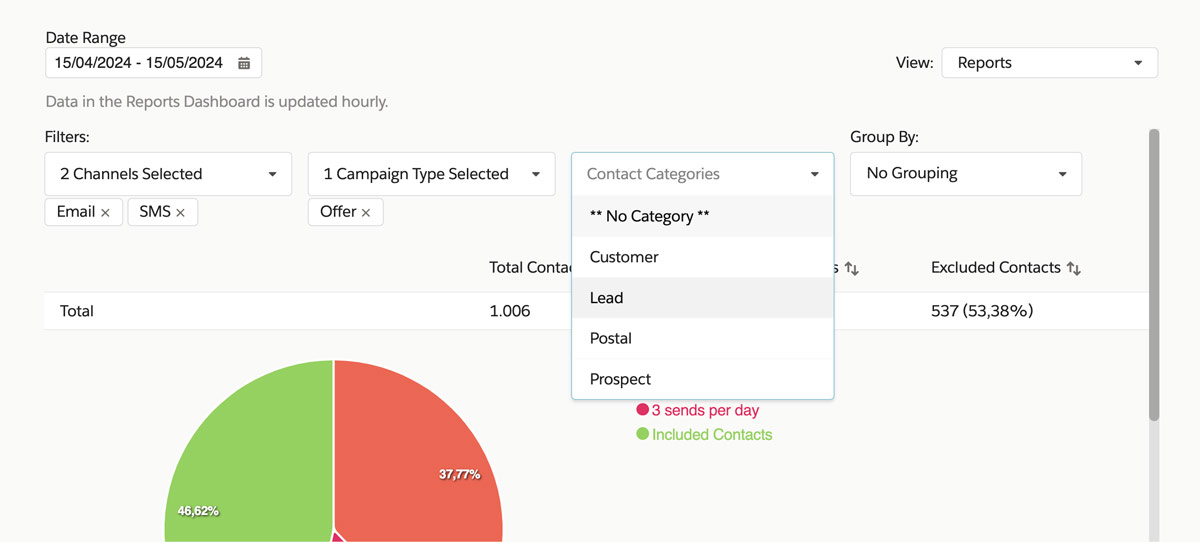 Drilling down into Reports in DESelect Engage