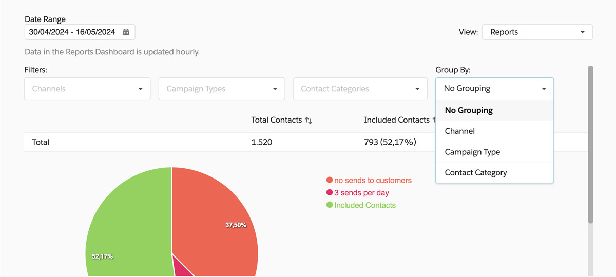First entry into DESelect Engage Reports view