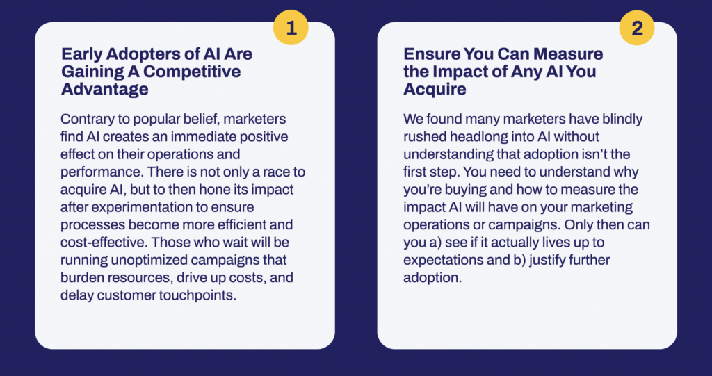 2024 State of AI Personalization in Marketing Part 2