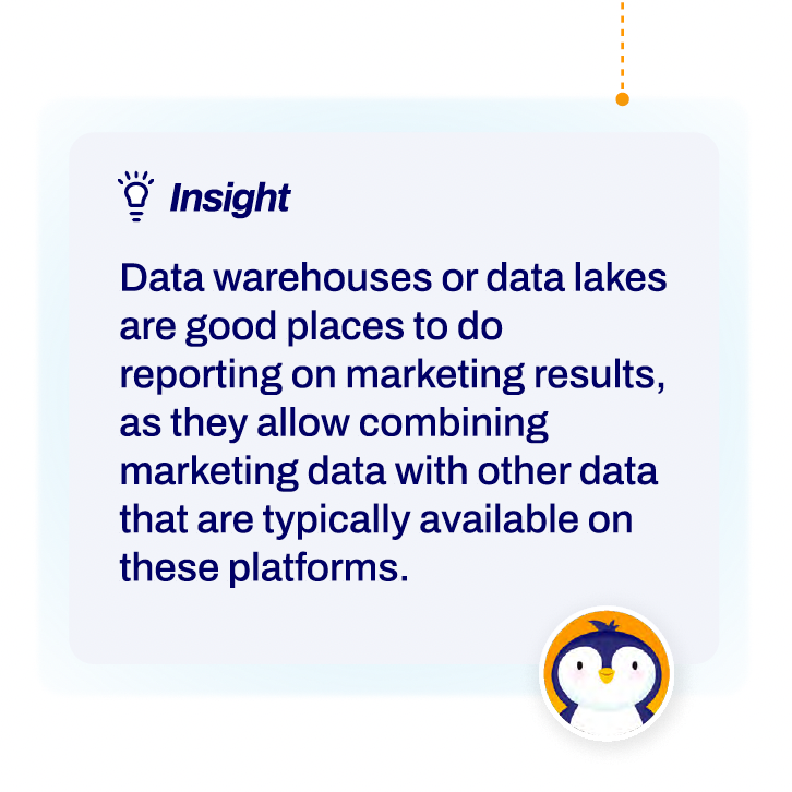 Data and AI Challenges Report: Survey of 57 MarTech Leaders
