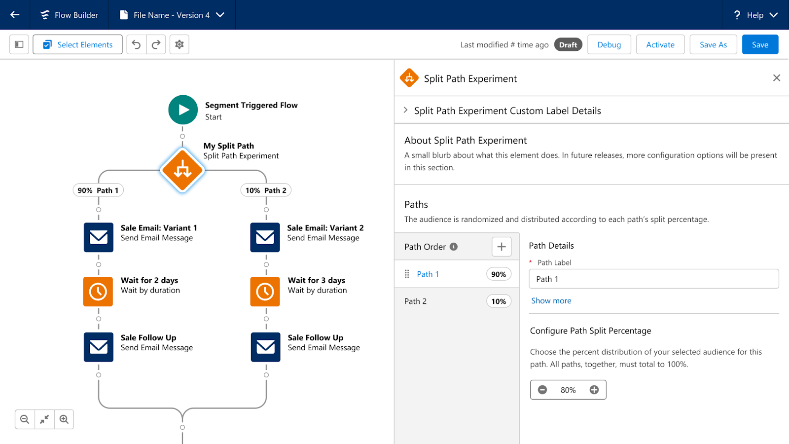 SFMC Advanced Path Experiment