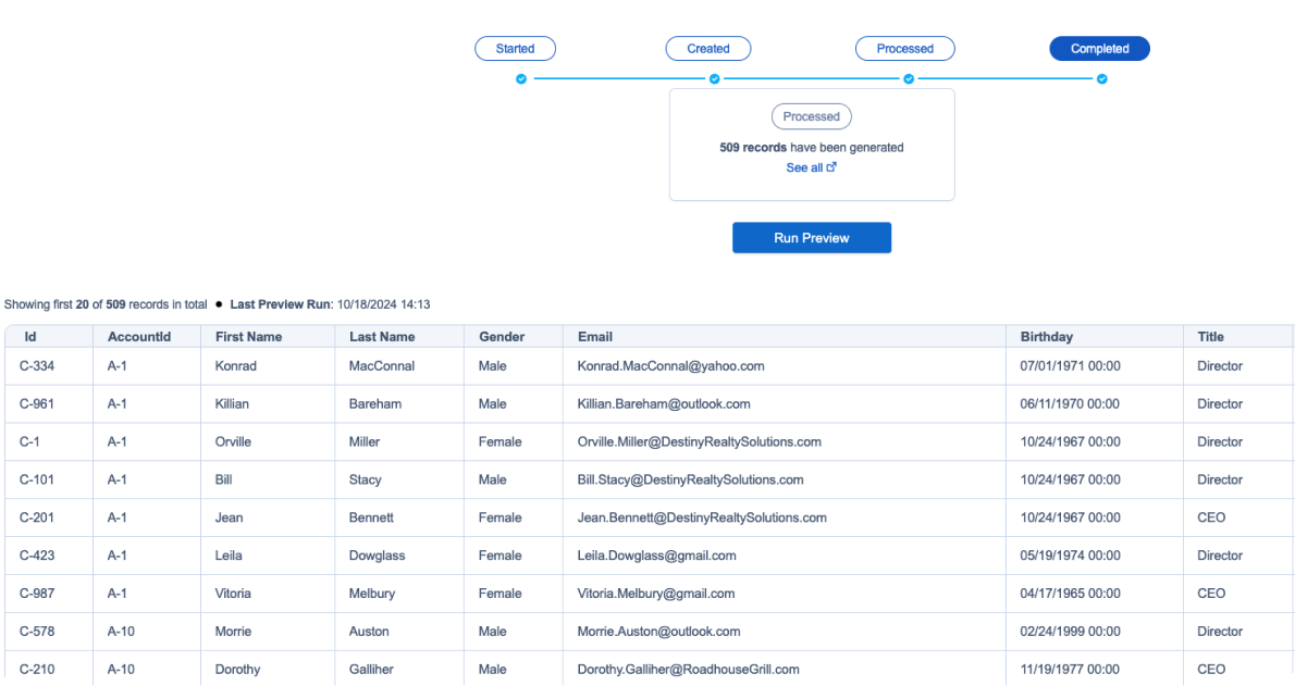 Case study feature