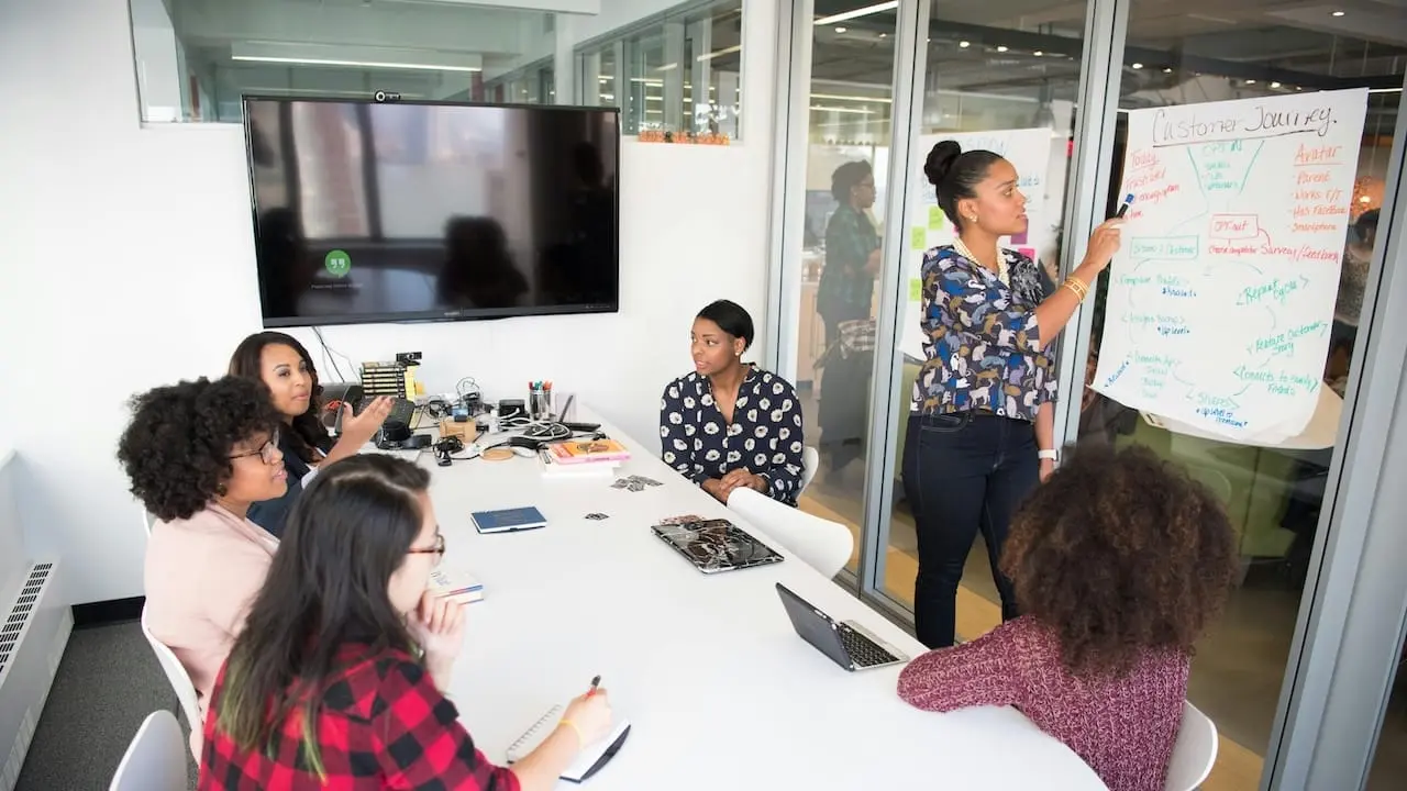 Distribution and Publishing